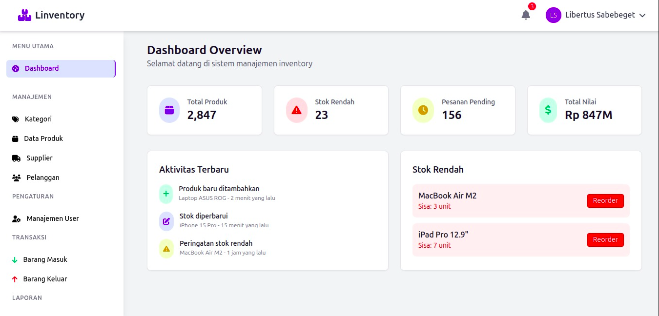 Smart Inventory Management System