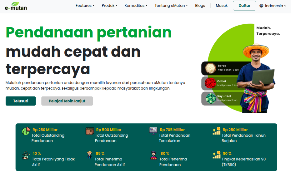 Web Application for Agricultural Monitoring and Management